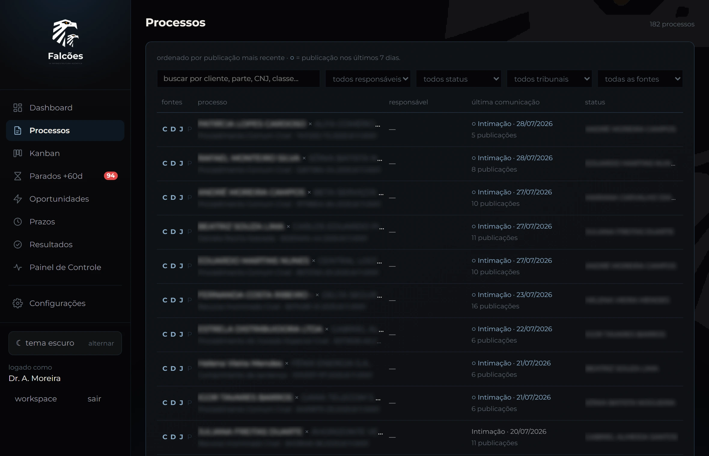 Processos